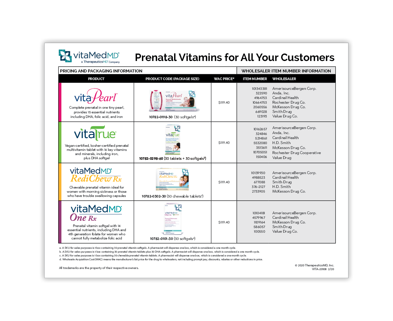 Branding-Prenatal Vitamins2-09.png