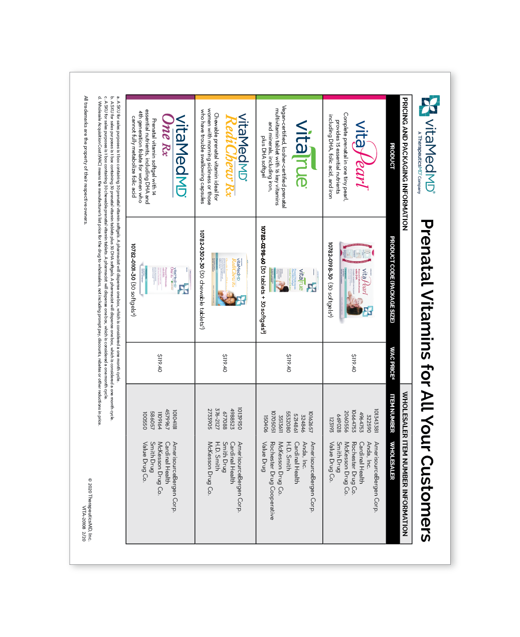 Branding-Prenatal Vitamins2-09.png