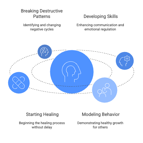 Benefits of individual therapy for relationship issues