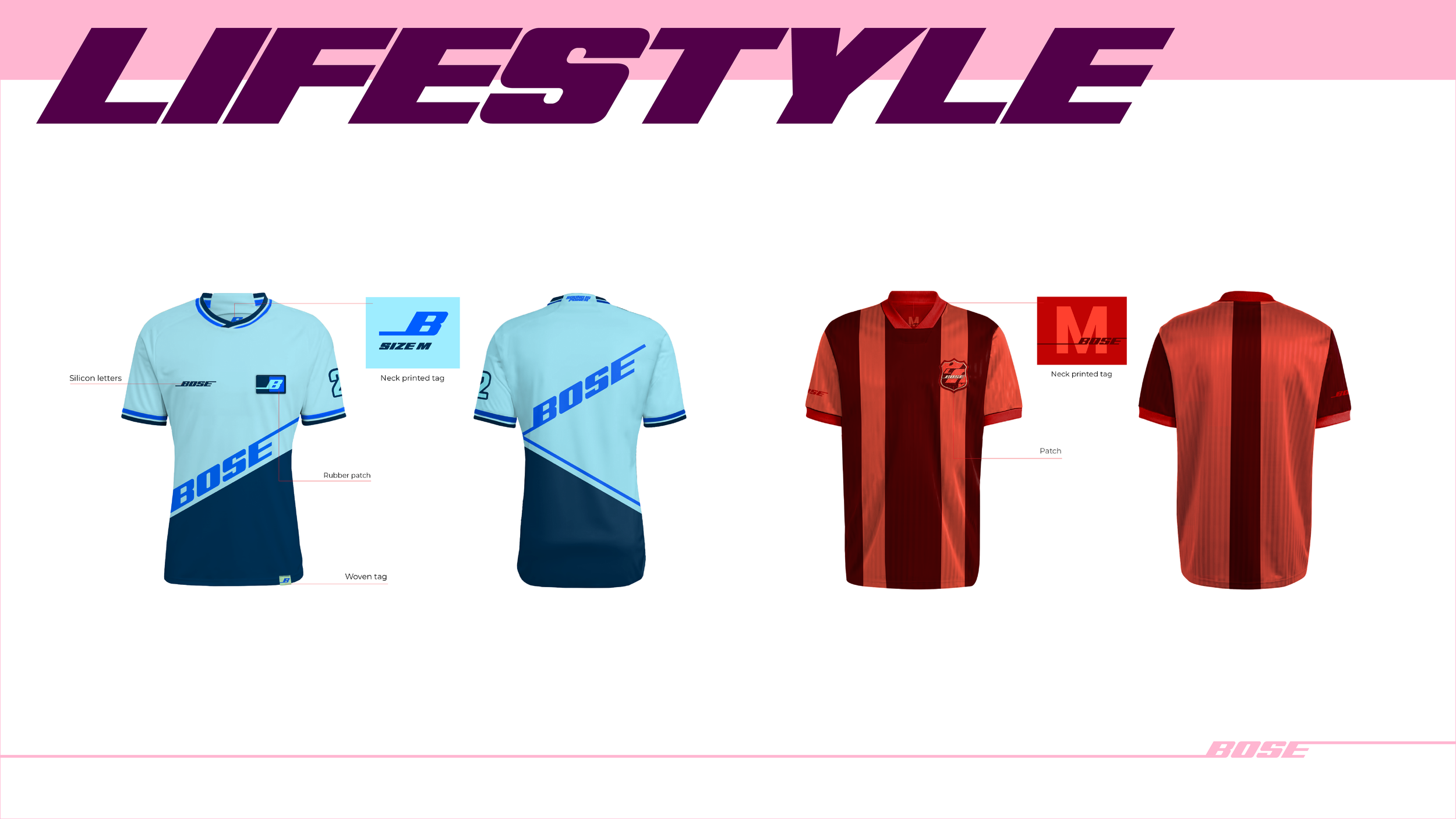  Selected few product designs from the original RFP: 