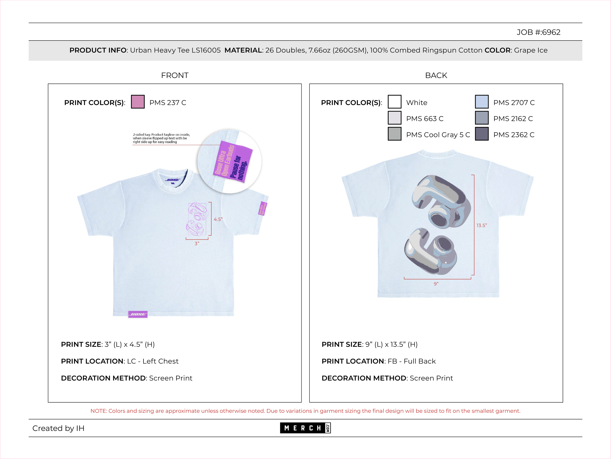  Example production file. 