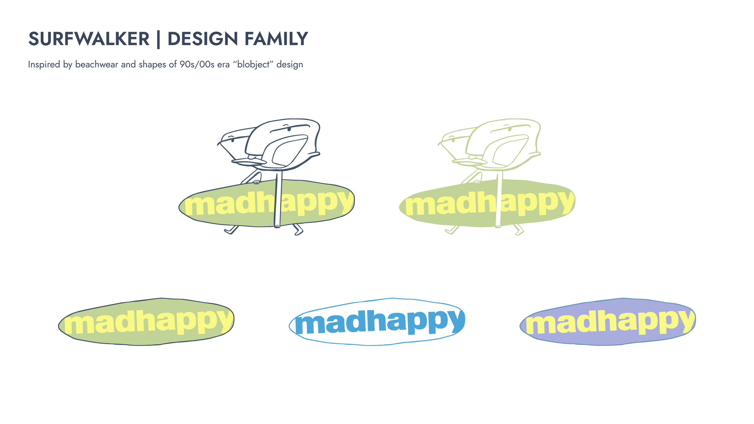 2 SURF DESIGN FAMILY.png
