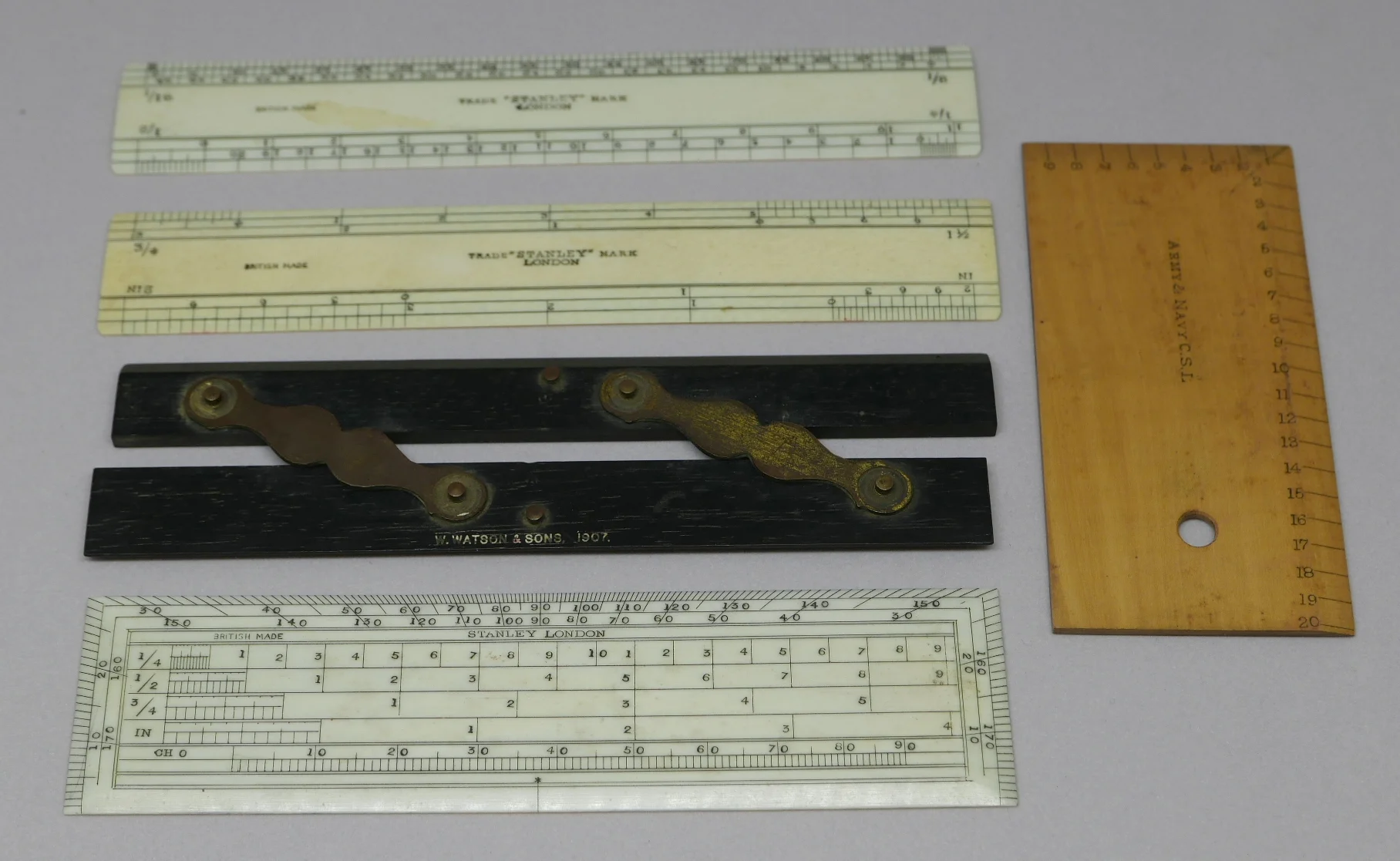 Protractor and scales