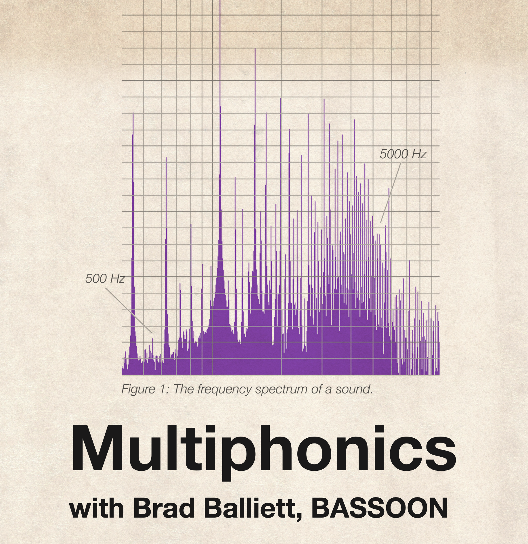 Live Recording: Multiphonics
