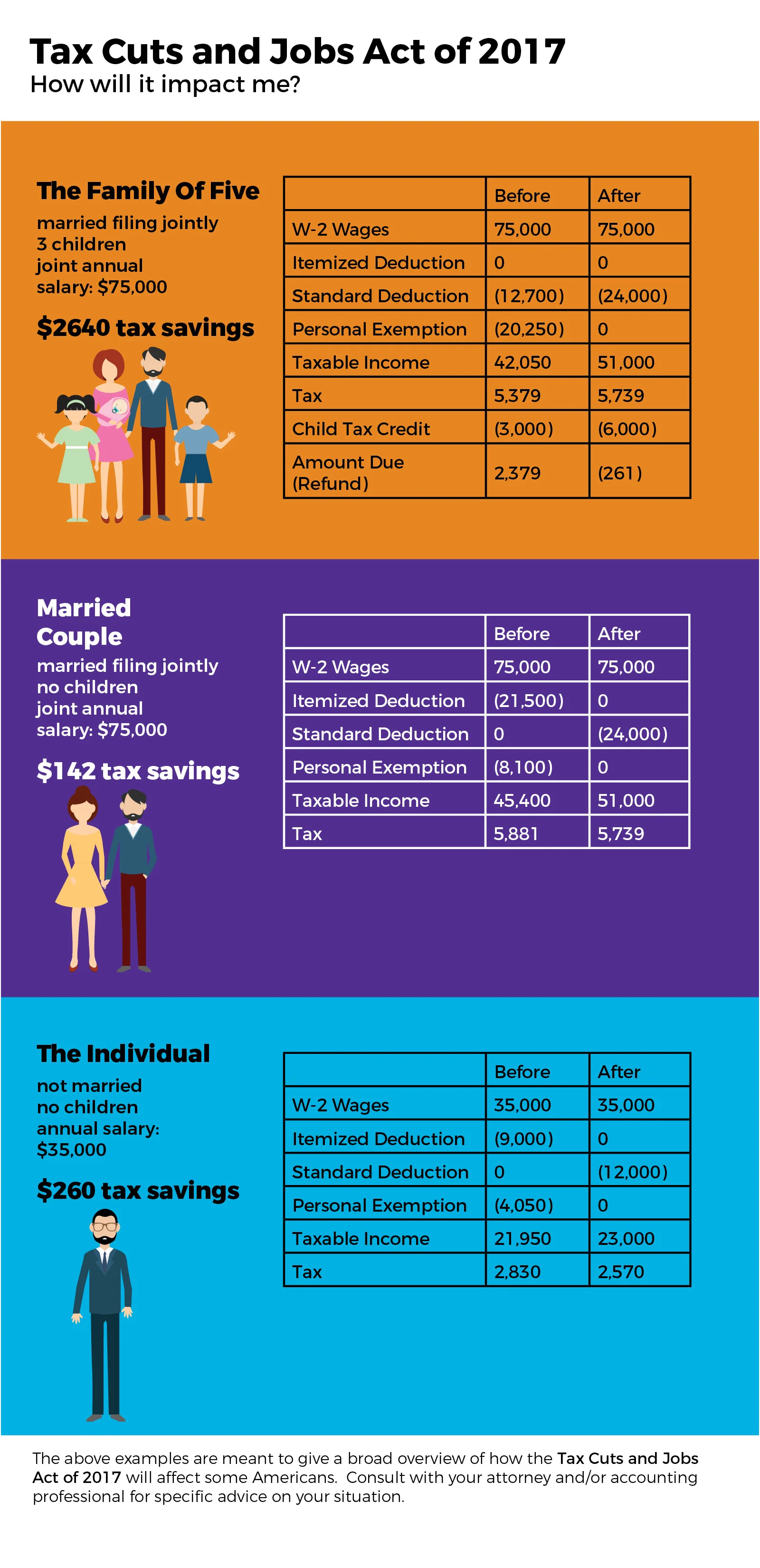 infographic for taxes.jpg