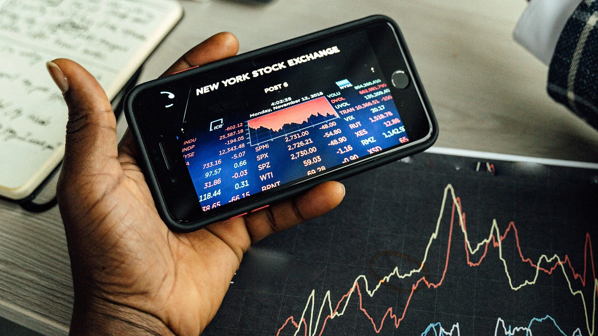 Mistakes New Investors Make