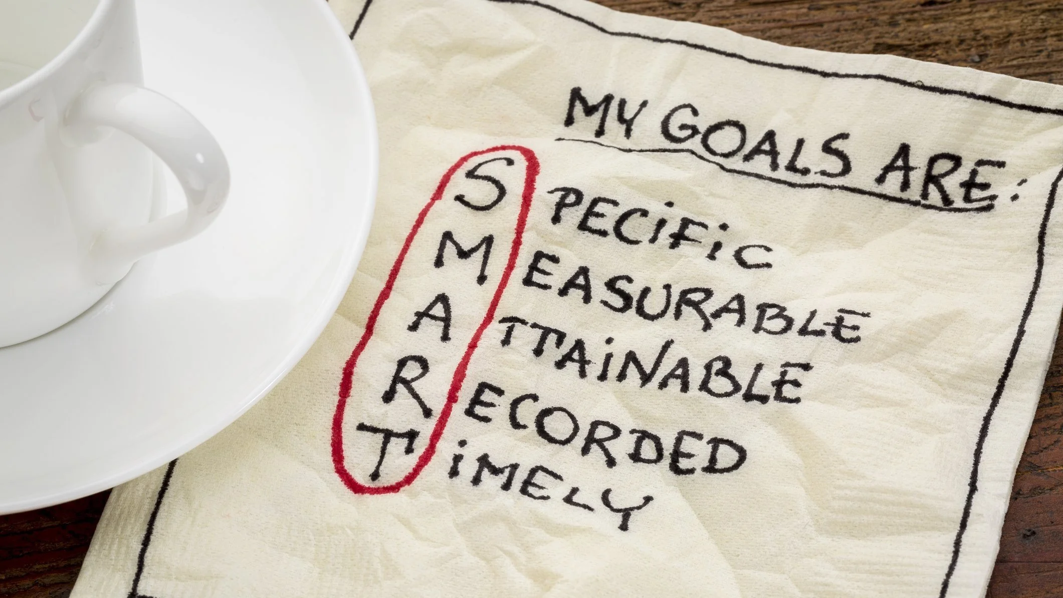 Are Your Financial Plans Goal-Focused?