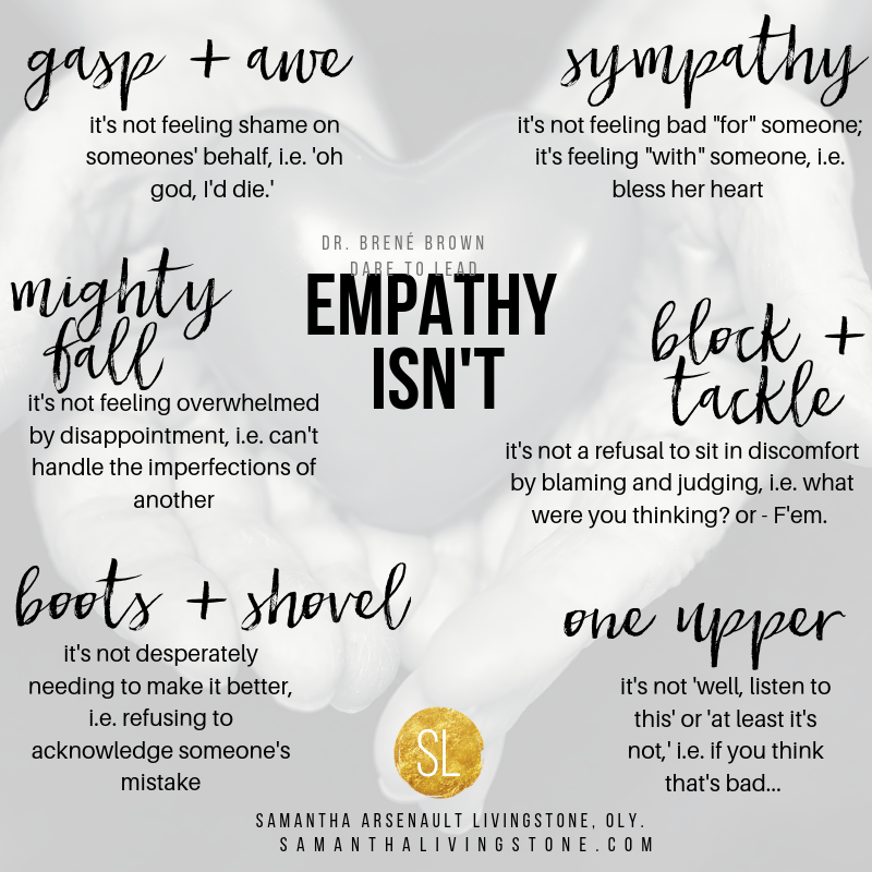 Copy of empathy is not (1).png