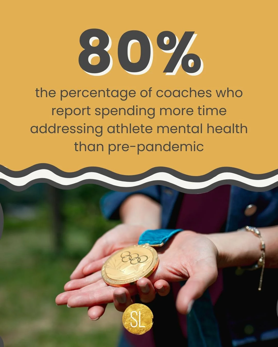 Athletic programs are continuing to navigate rising pressure, increasing mental health needs, and growing demands on both coaches and student-athletes. ⁠
⁠
The LHP Whole Athlete Initiative supports performance by developing the whole student-athlete.