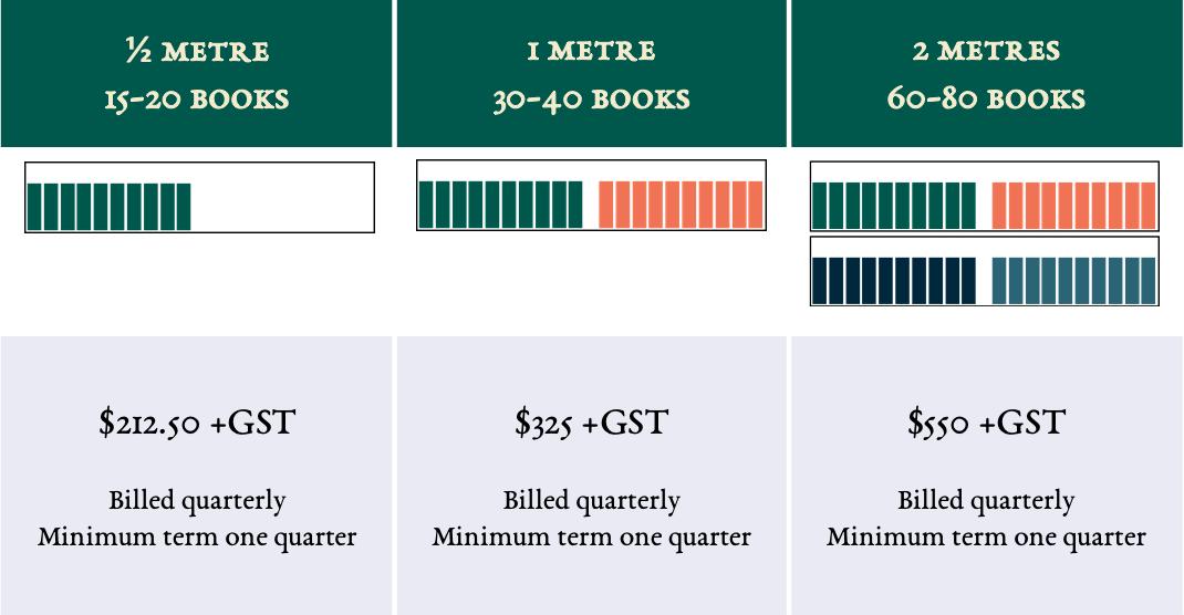book shelf pricing options two.png