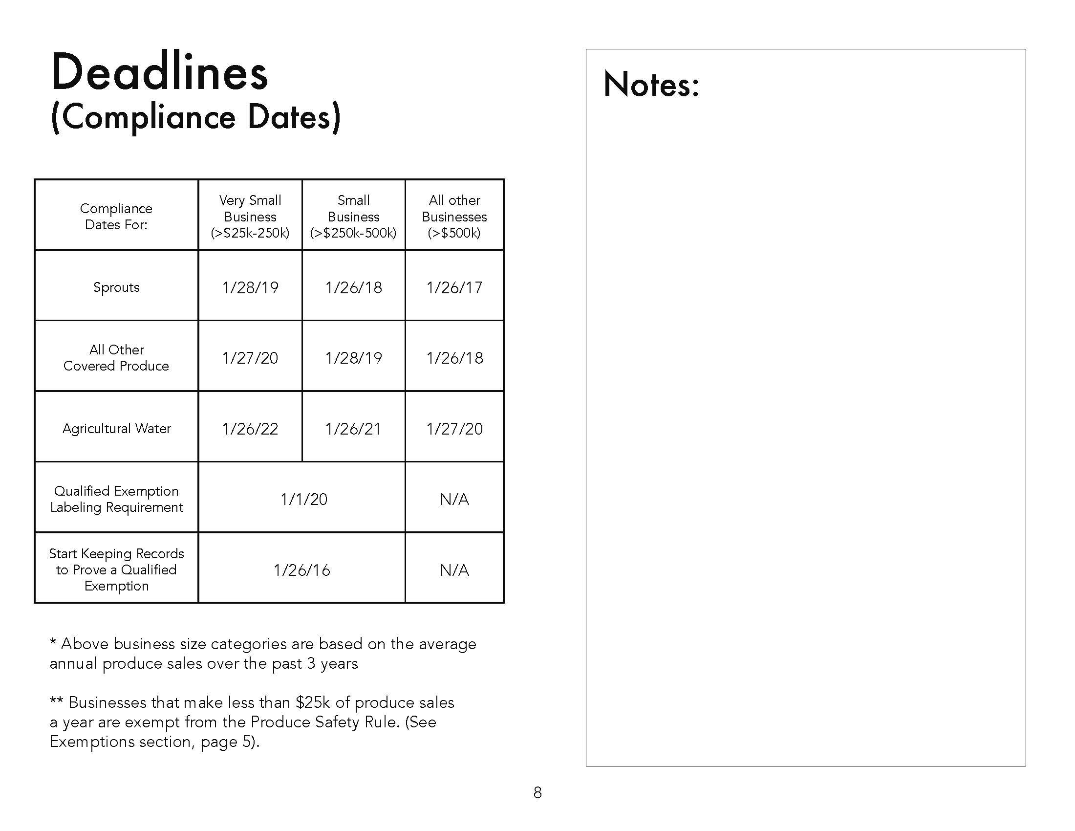 ROOTS FSMA Guide 2017_Page_10.jpg