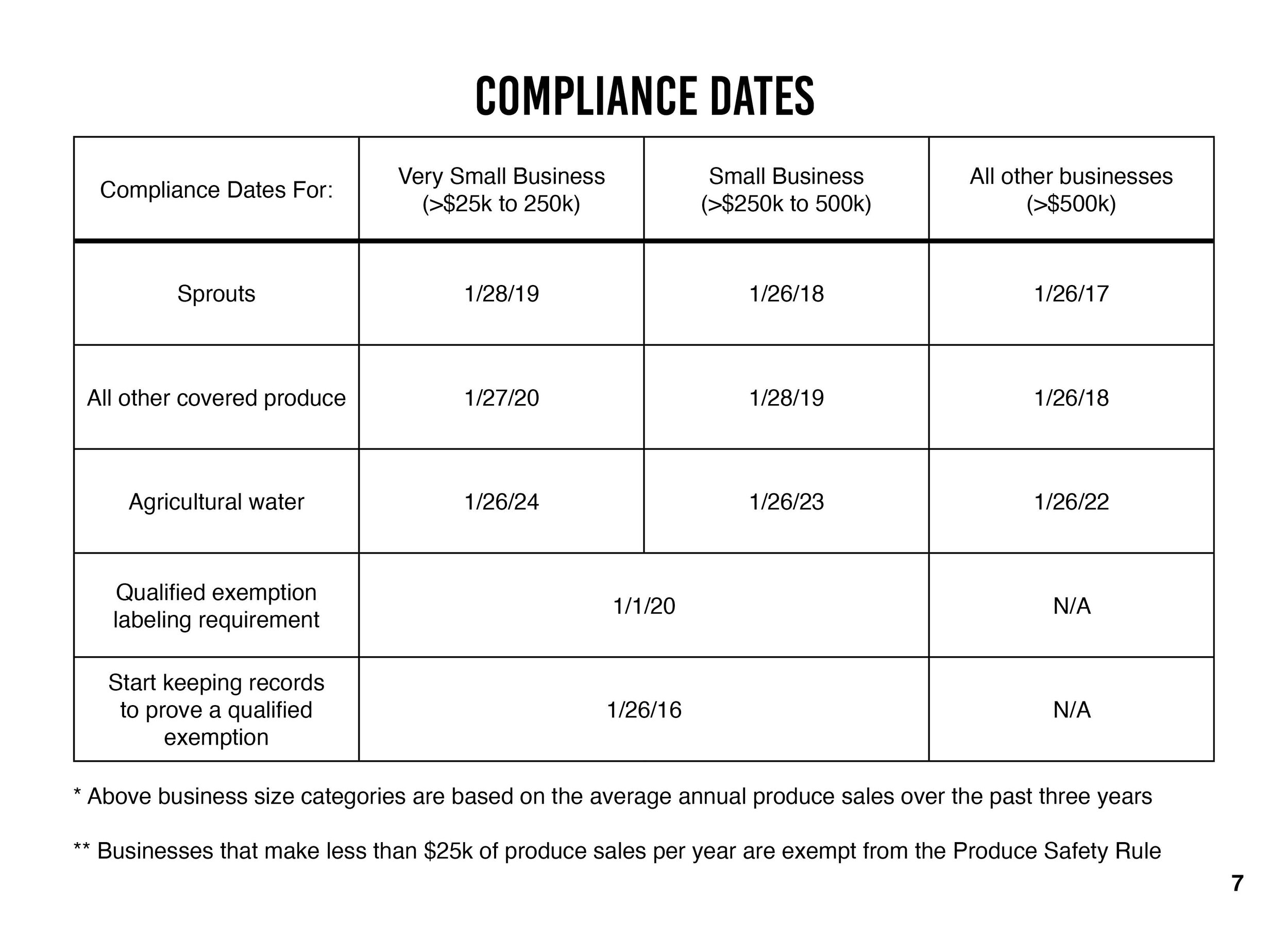 FSMA 2021WORKING FILE7.jpg