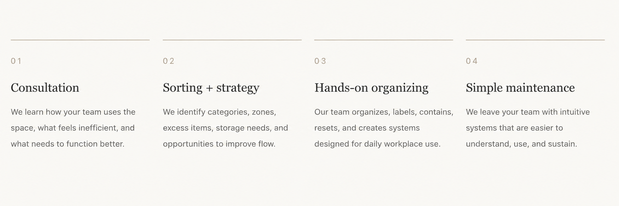 Composed Living workplace organization process showing consultation, sorting and strategy, hands-on organizing, and simple maintenance for office and operational spaces.