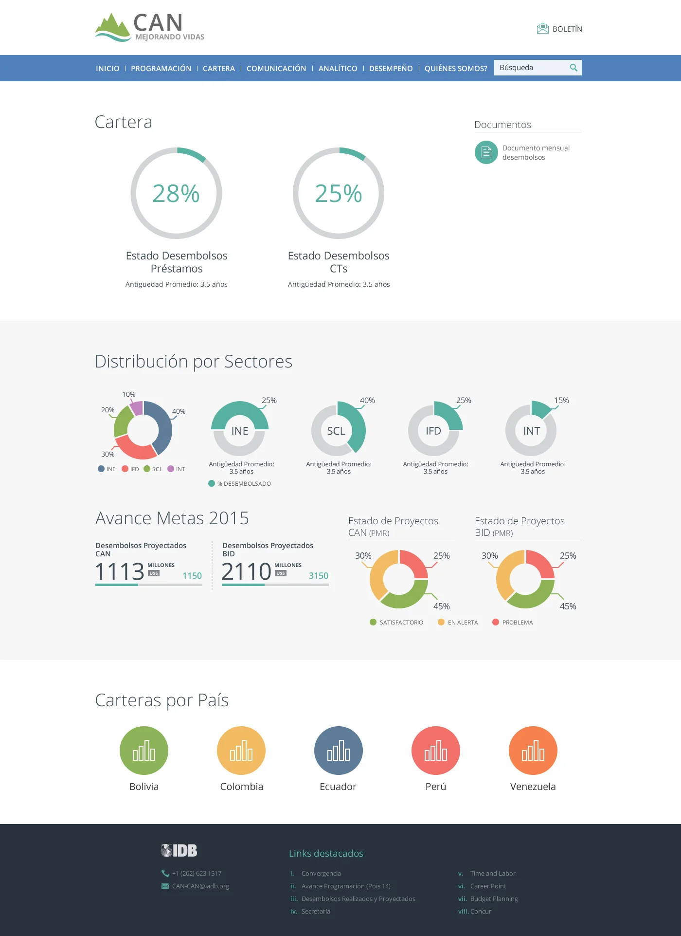 005-Cartera_Homepage.v4.jpg