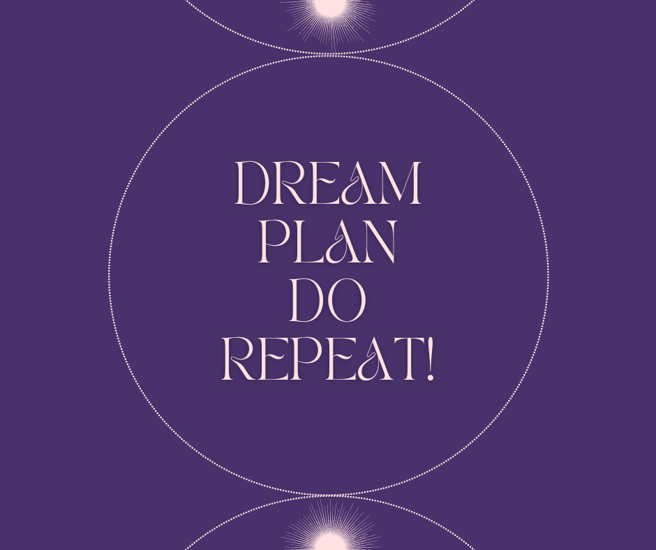 Navigating Professional Success: Crafting Your Career Mantra