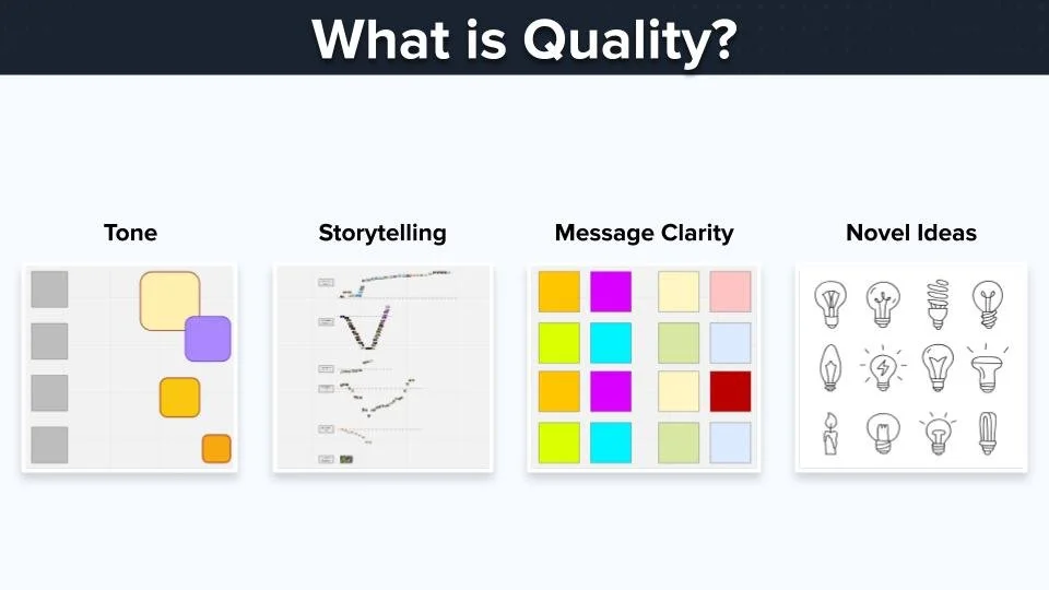 Defining Quality - Performance Marketing-4.jpg