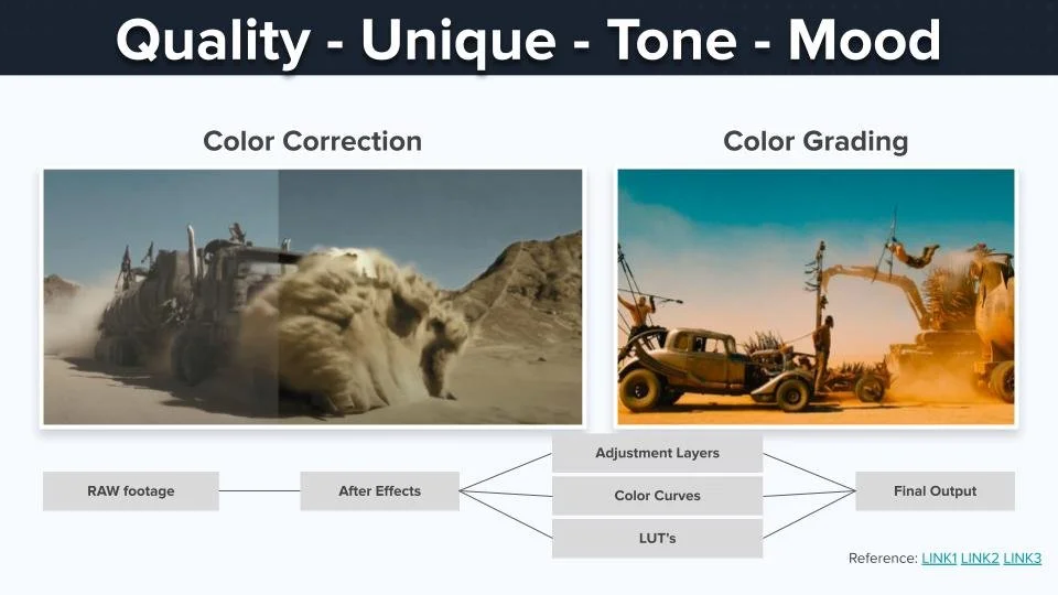 Defining Quality - Performance Marketing-11.jpg