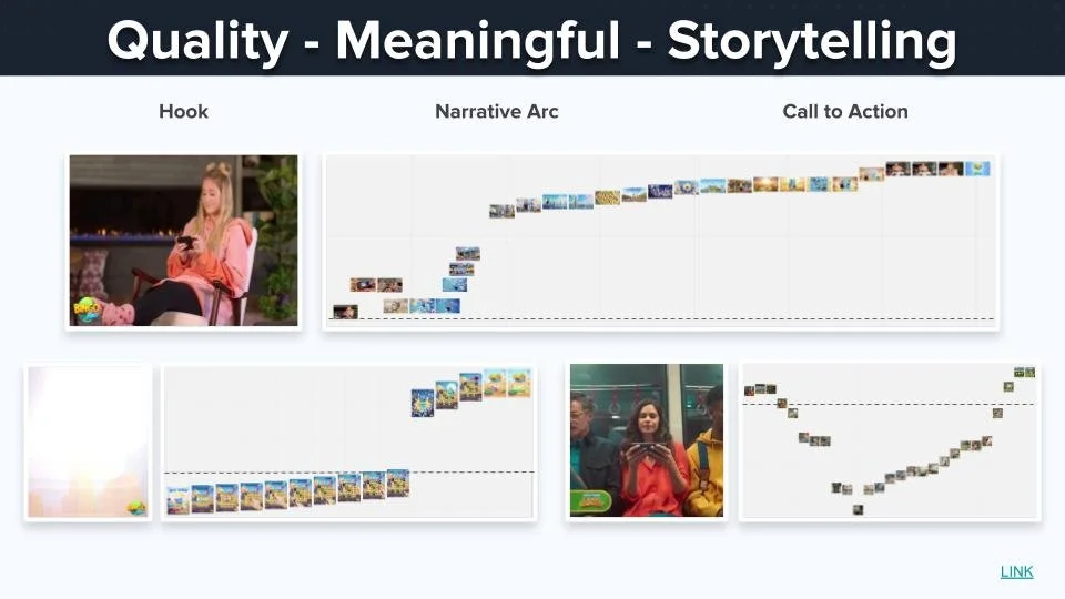 Defining Quality - Performance Marketing-13.jpg