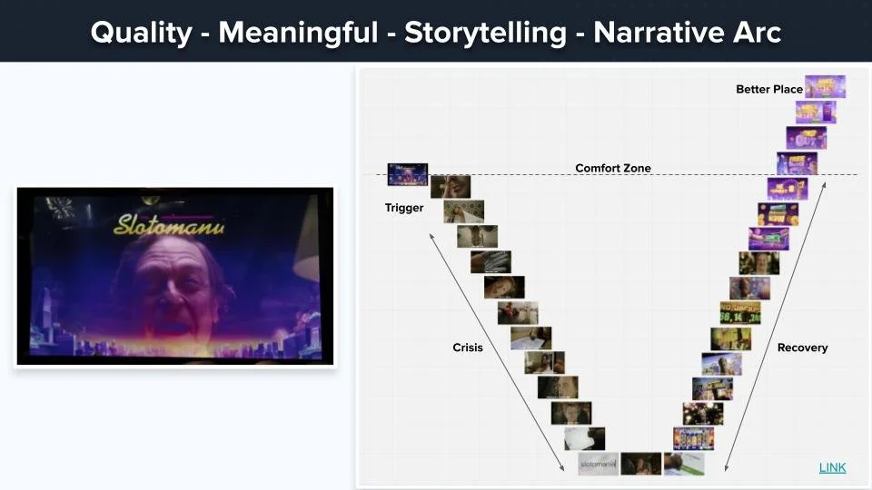 Defining Quality - Performance Marketing-14.jpg