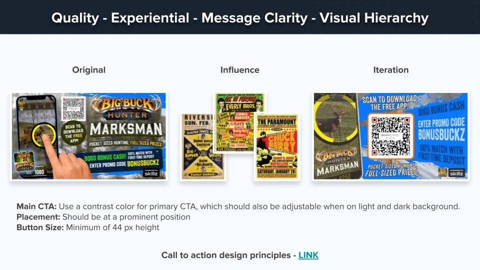 Defining Quality - Performance Marketing-20.jpg