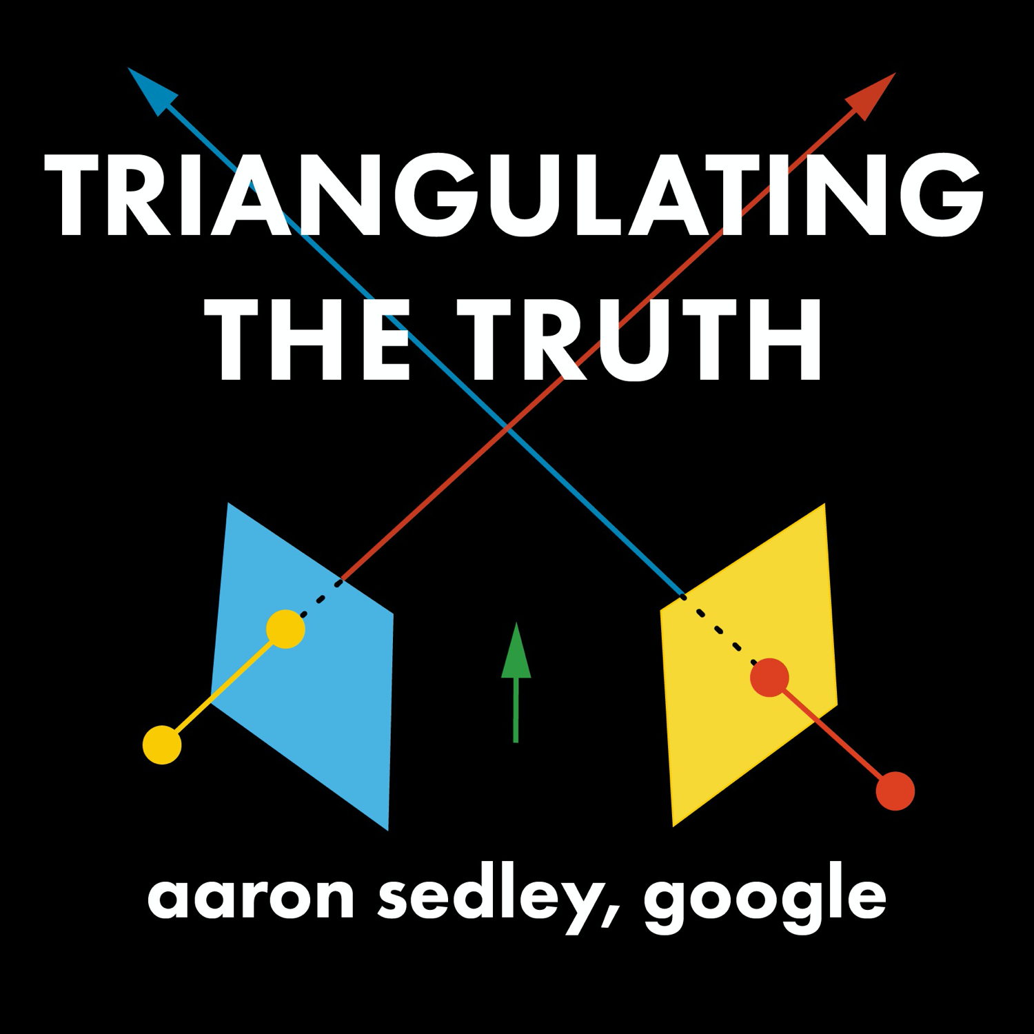 Triangulating the Truth - Aaron Sedley, Google