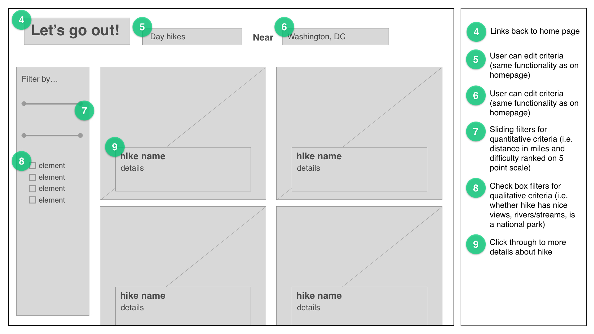 Annotated wireframe.002.jpeg