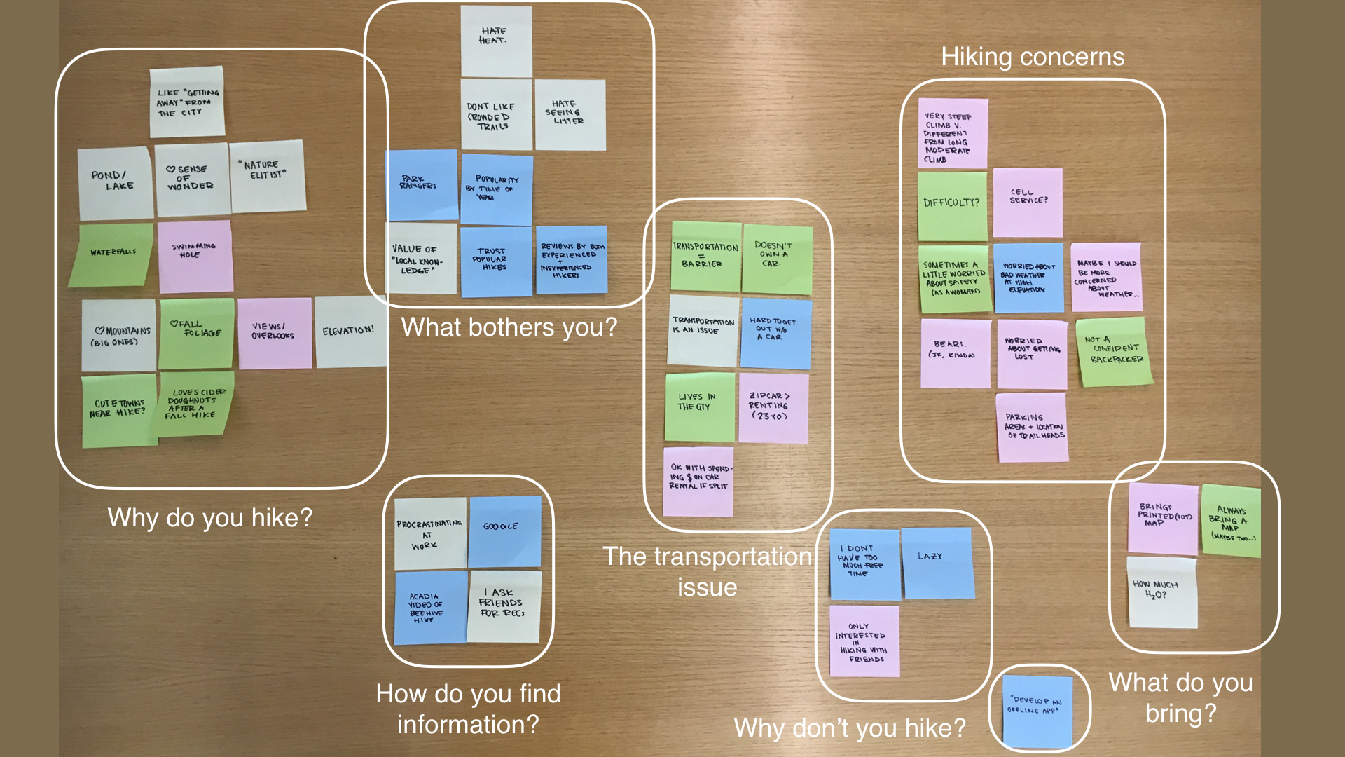 UX Final Presentation 2_20161114_FOR UPLOAD.003.jpeg