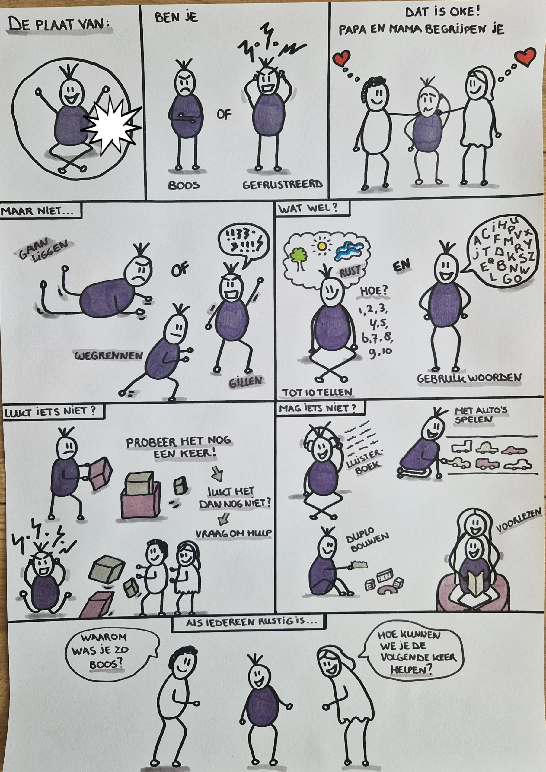 Meer rust in het hoofd en in huis: hoe visuele weergave het verschil maakt 