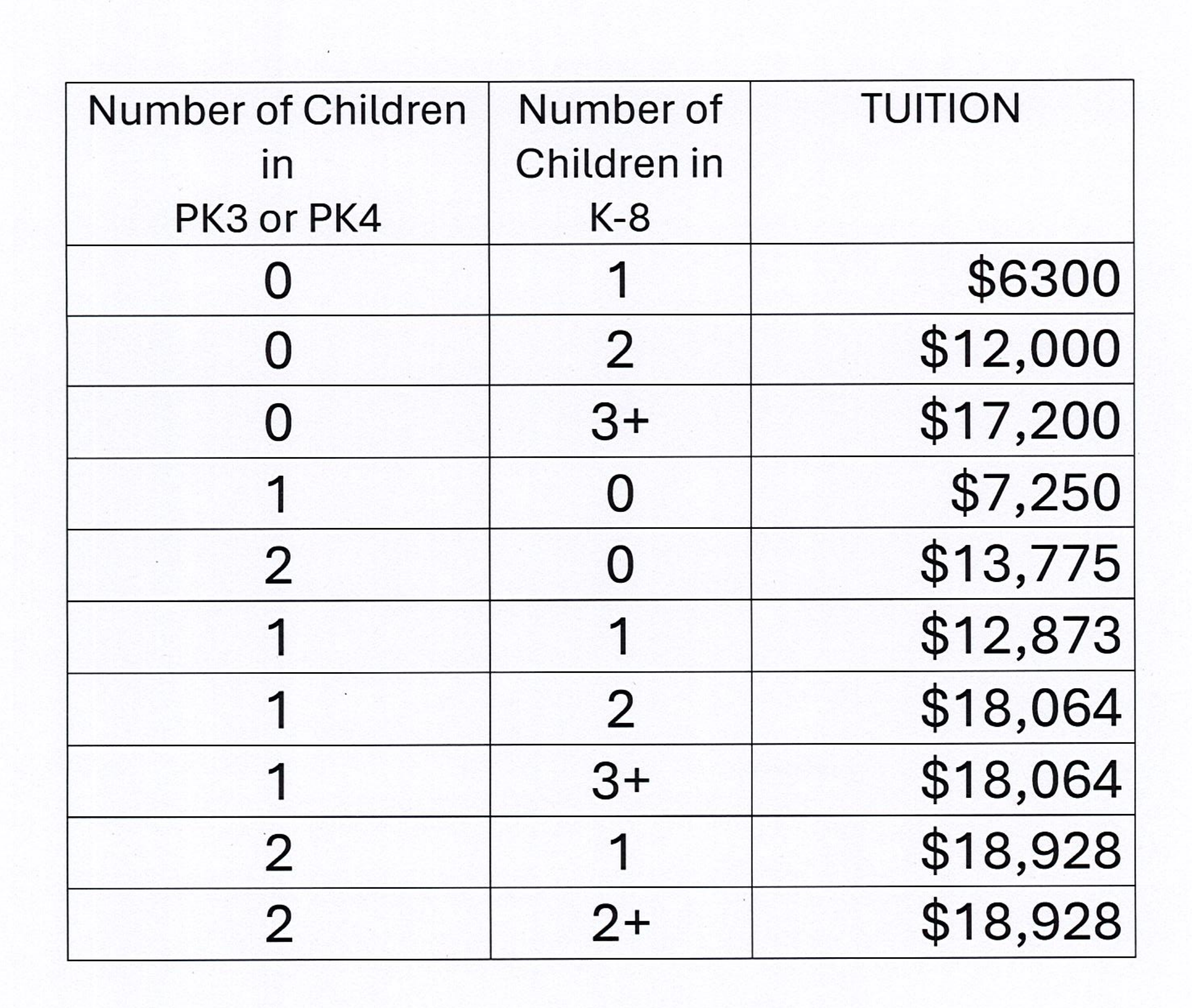 Website+Tuition+Chart.png?format=2500w
