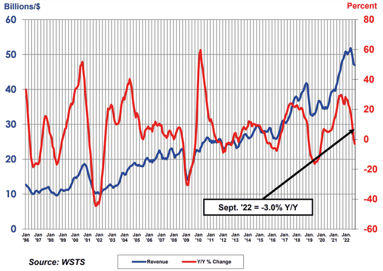 Kulicke &amp; Soff Industries, Inc. - Semiconductor Leader