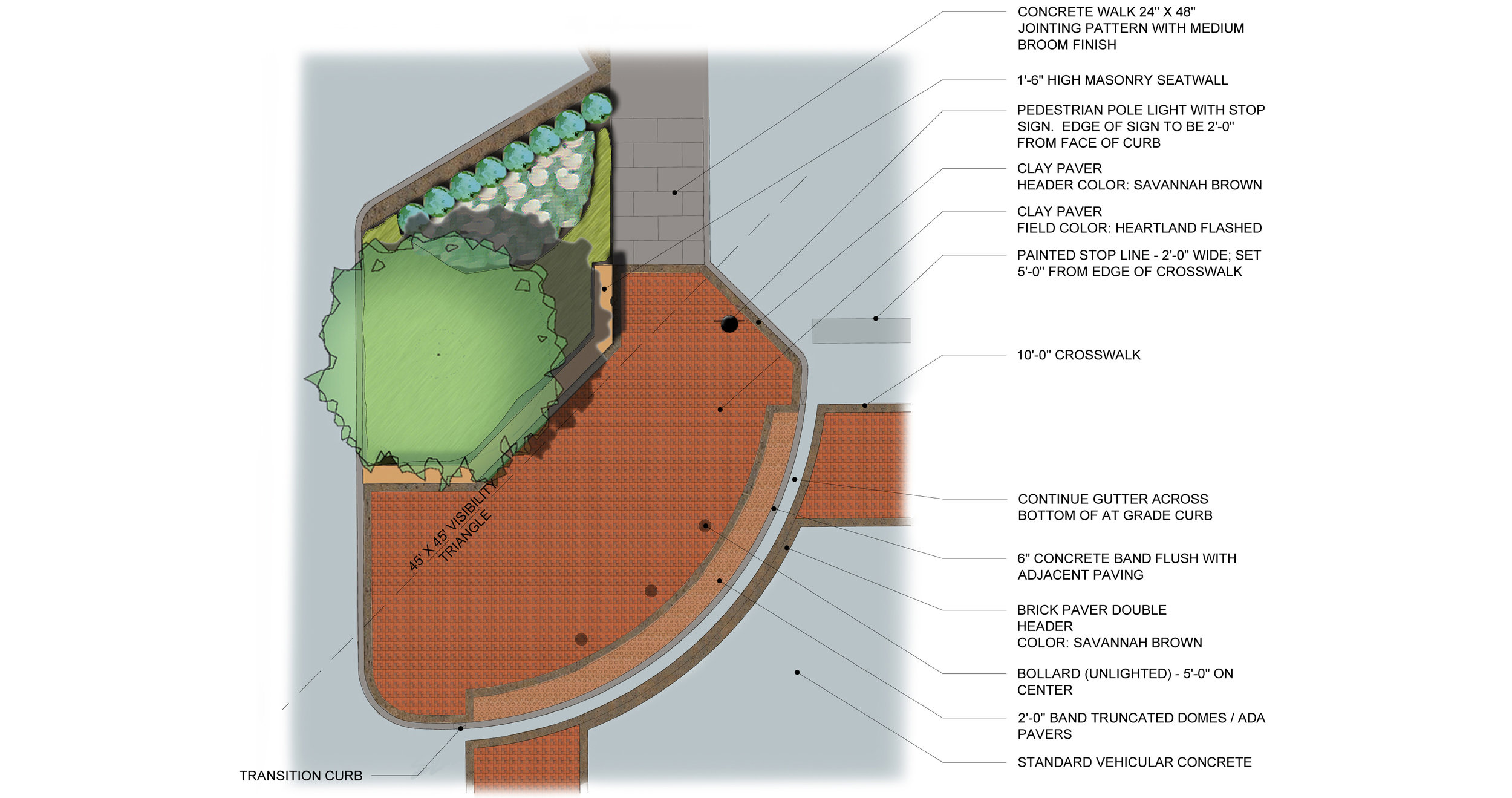 GARLAND DOWNTOWN URBAN DESIGN STANDARDS