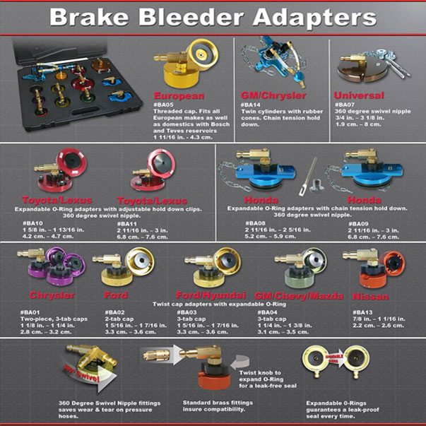 Power Probe Brake Adapter Chart