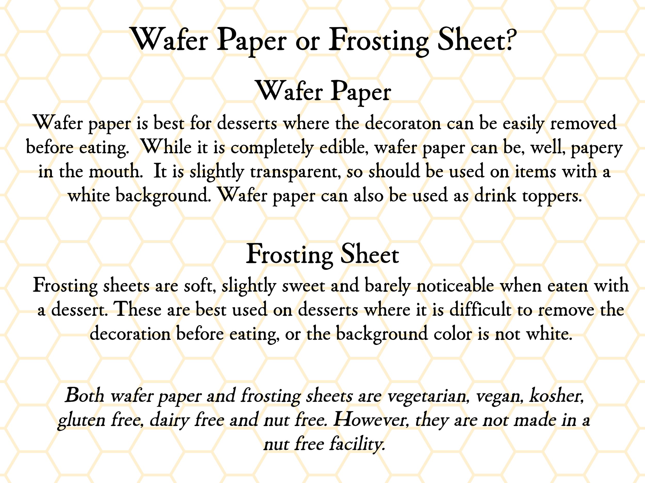 Wafer Paper or Frosting Sheet.jpg