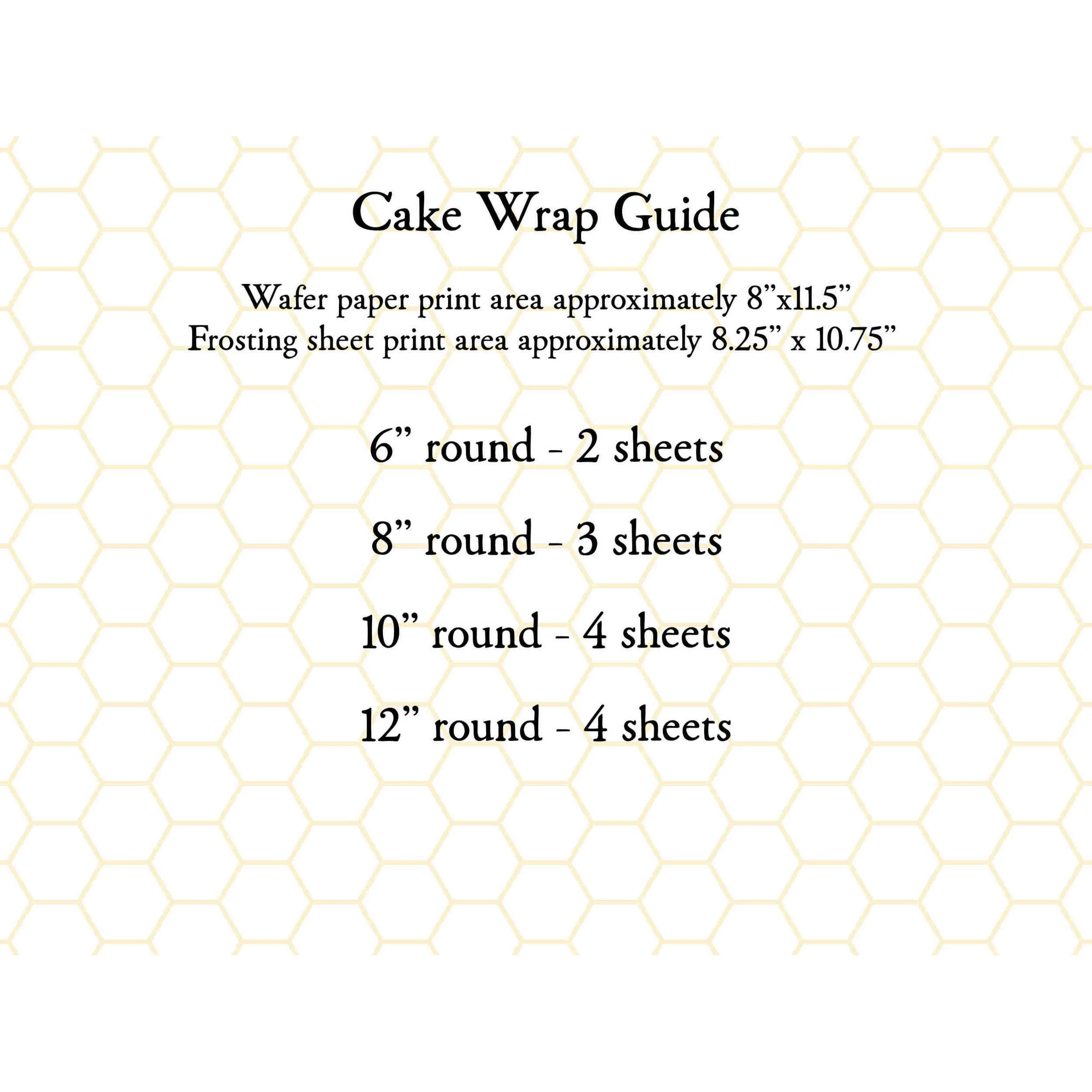 Cake wrap guide.jpg