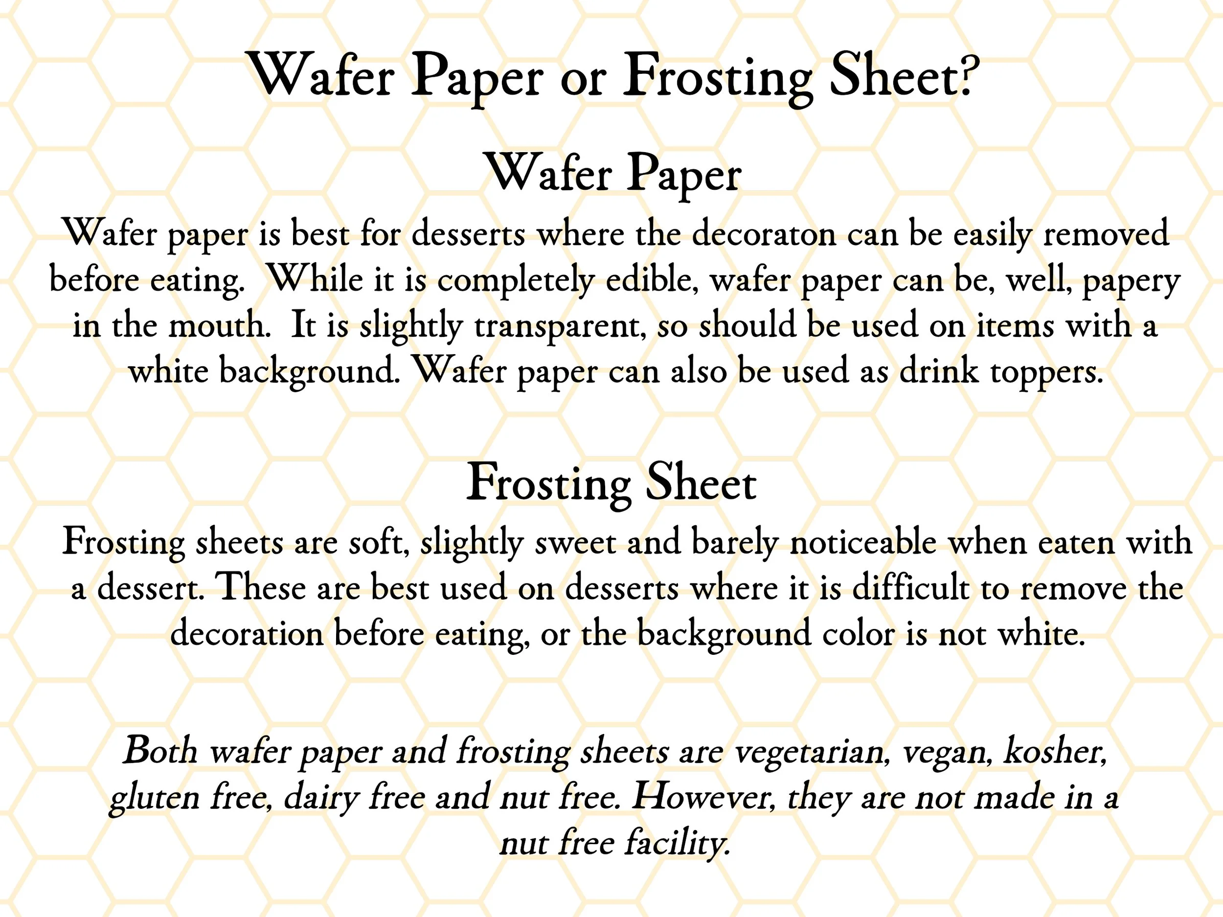  Wafer Paper or Frosting Sheet.jpg