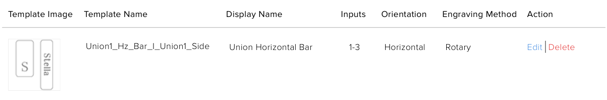 The proposed template change with the delete button added to the right.