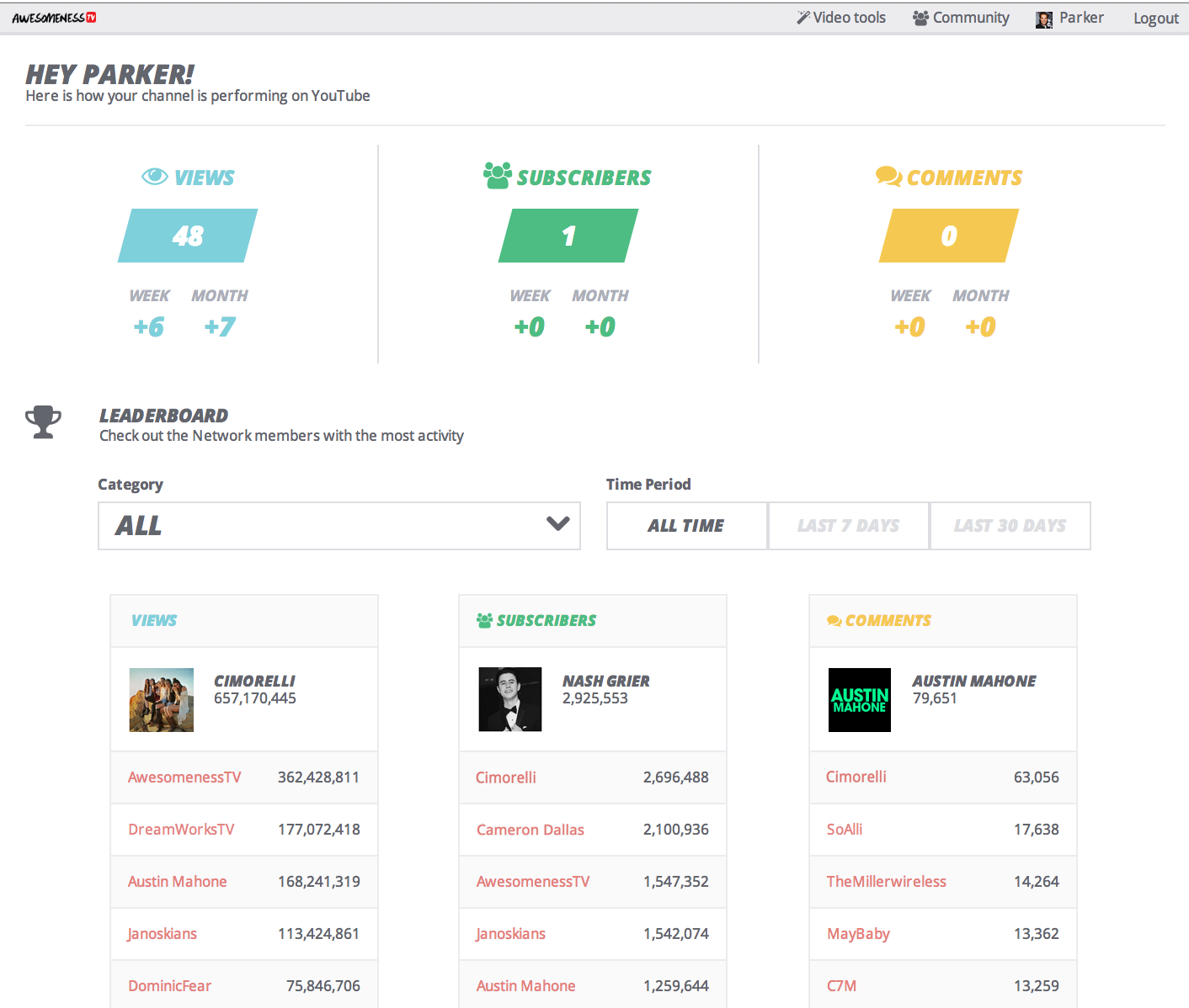 Dashboard_leaderboard.png