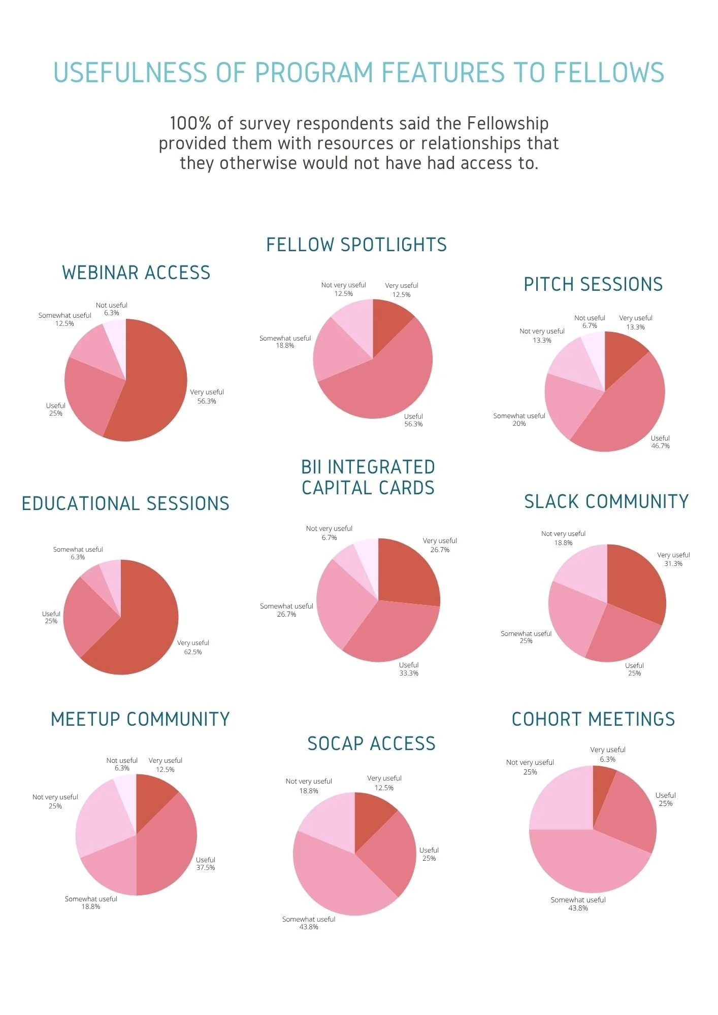 Annual Report 5.jpg