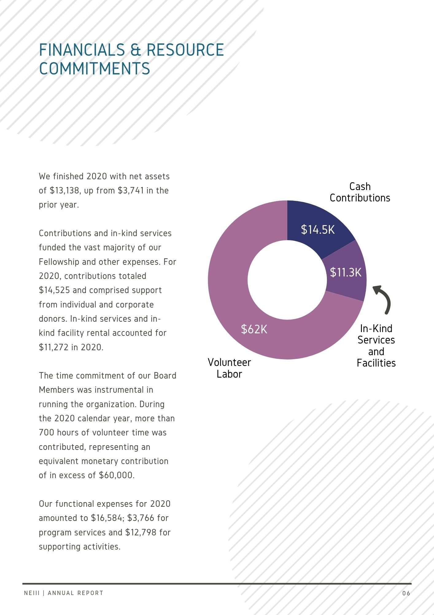 Annual Report 8.jpg