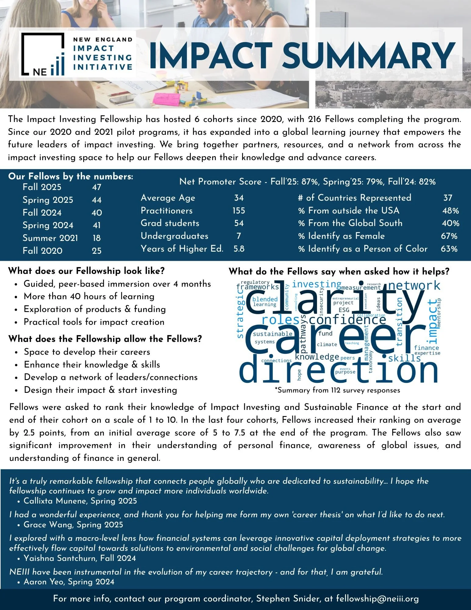 NEIII Fellowship Impact Summary Past Fellowships