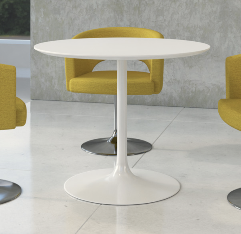 ERG Harmony Table