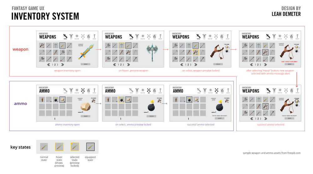 Player Status and Inventory UI Designs - Creations Feedback