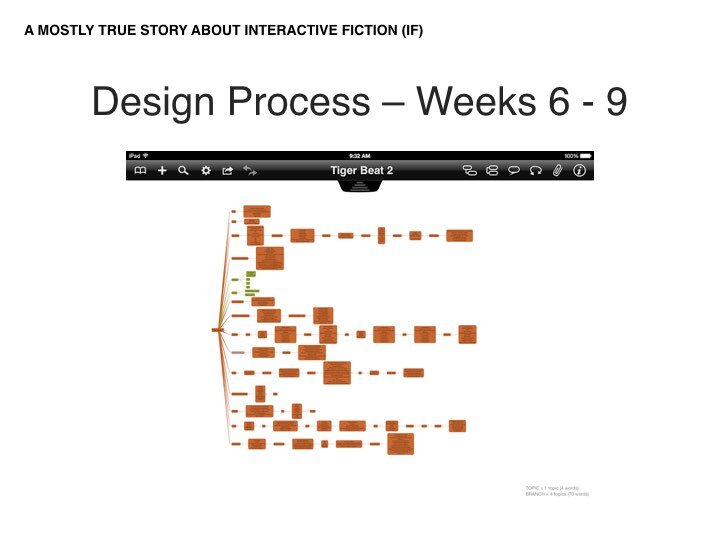 gameDesign01.028.jpeg