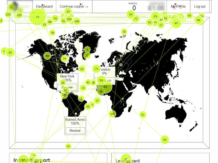https://usabilitygeek.com/what-is-eye-tracking-when-to-use-it/