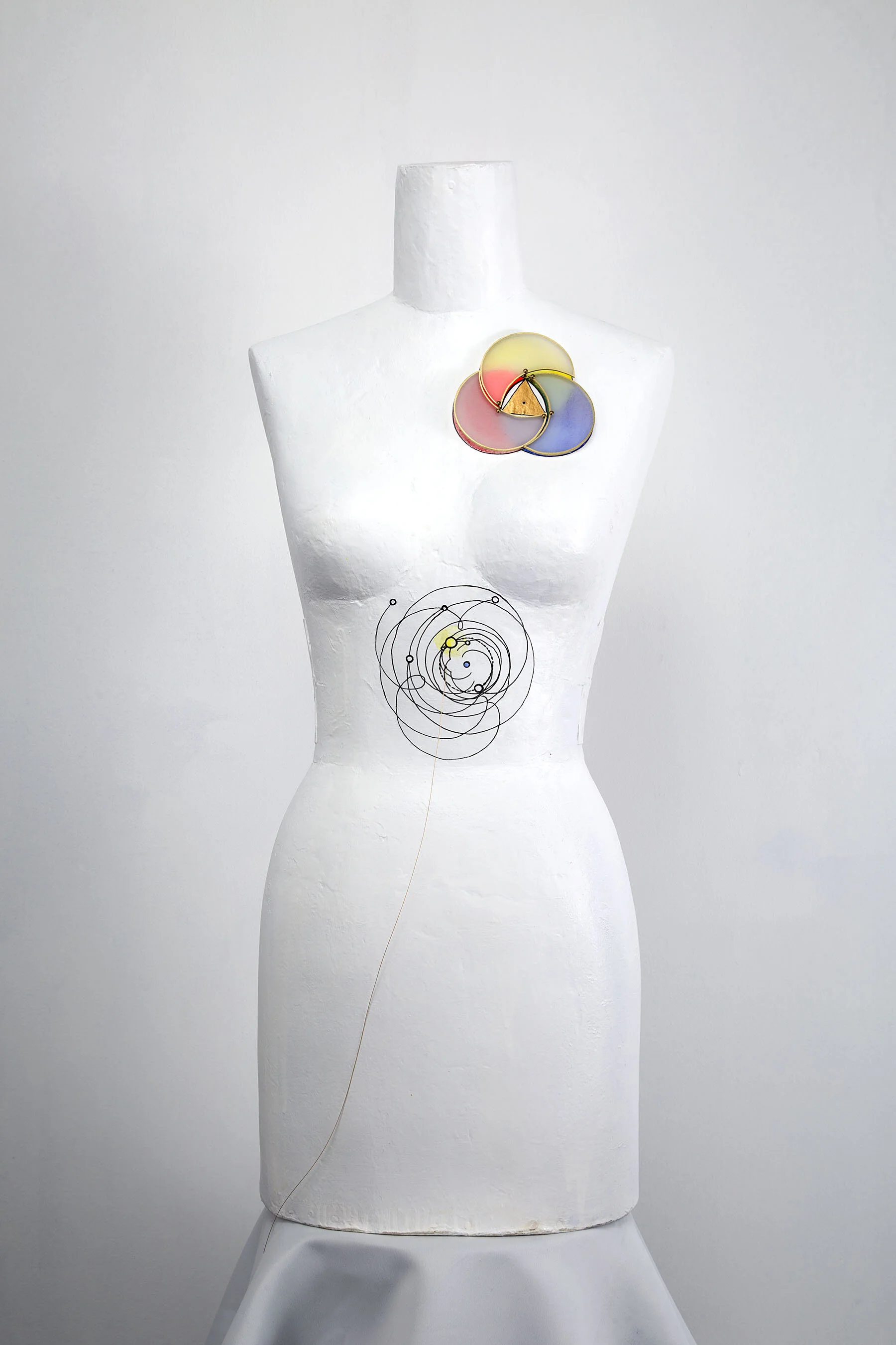 Naïve Realist 2 (Intuitive)