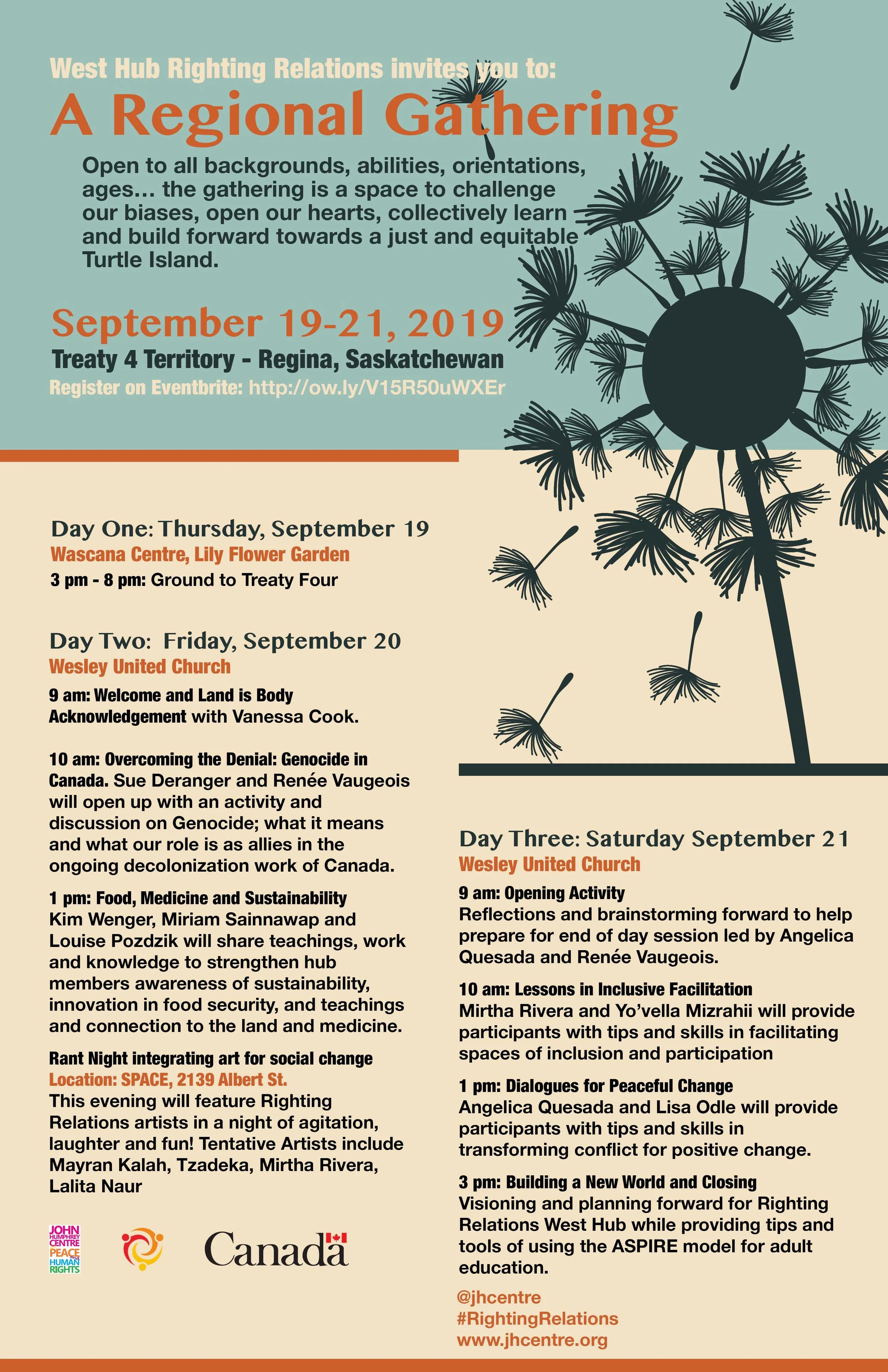 Righting Relations - West Hub Regional Gathering