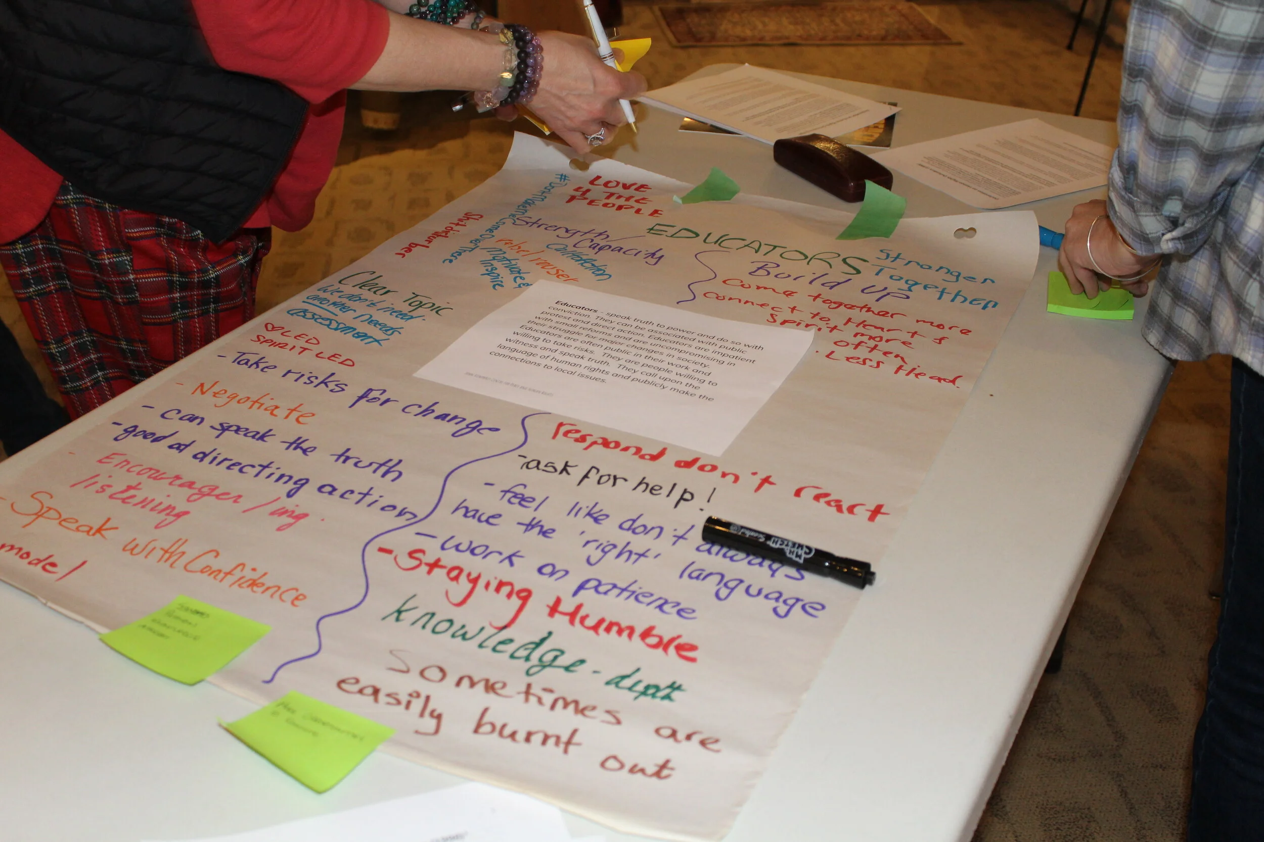 The Human Rights Facilitator Program