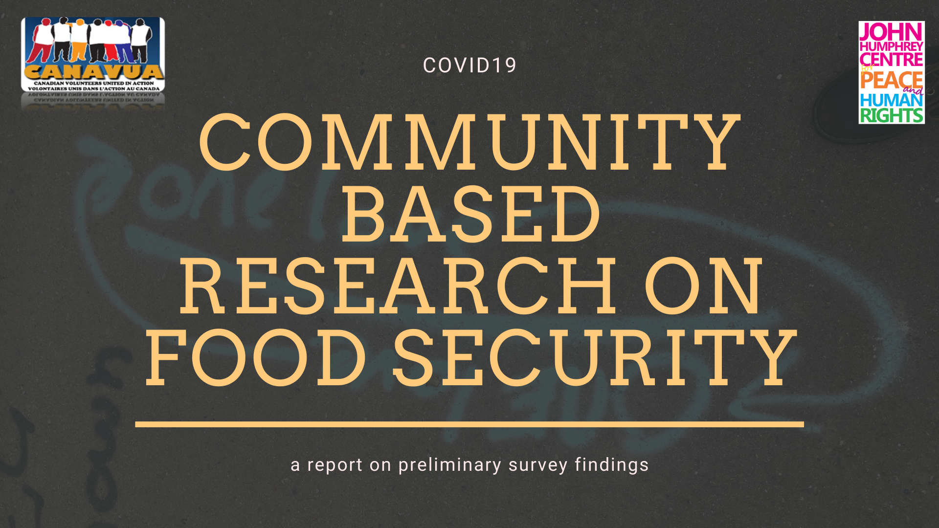 Community Based Research on Food Security During COVID-19: A Report on Preliminary Survey Findings 