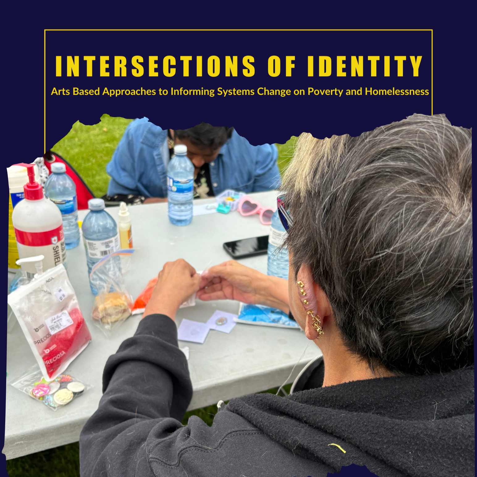 Intersections of Identity Report