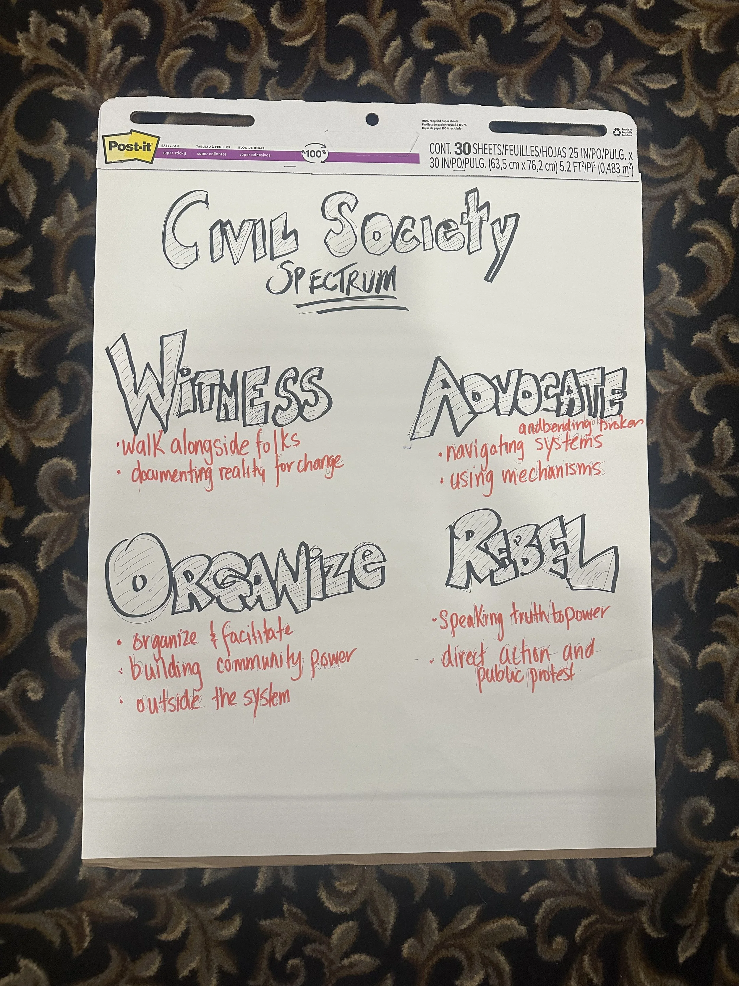 Civil Society Speaks Out at the Regina Human Rights Forum